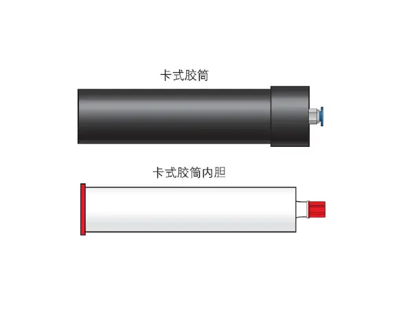 Cartridge